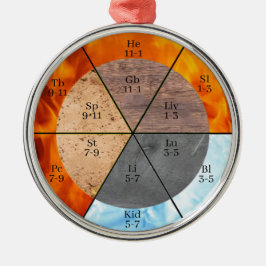 Ornamento De Metal Elemento de órgão Meridian Personalizável