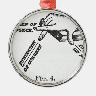 Ornamento De Metal Engenharia mecânica industrial do vintage