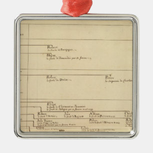 Ornamento De Metal France 27