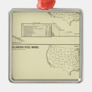 Ornamento De Metal Fundições e forjas de aço