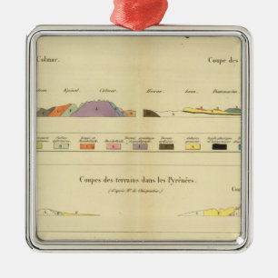 Ornamento De Metal Geológico entre Paris e Colmar