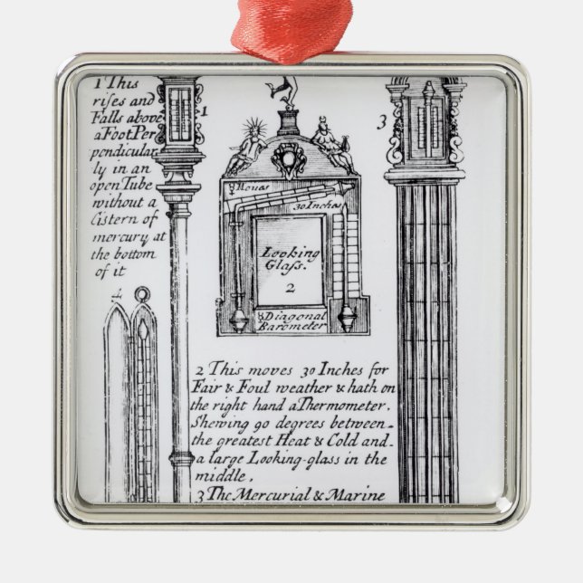 Ornamento De Metal Ilustração anotada de Pendent, diagonal (Frente)