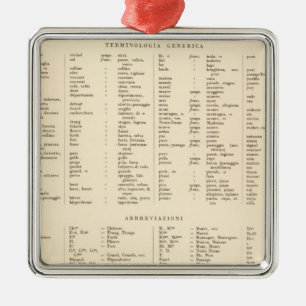 Ornamento De Metal Legend South France 3536