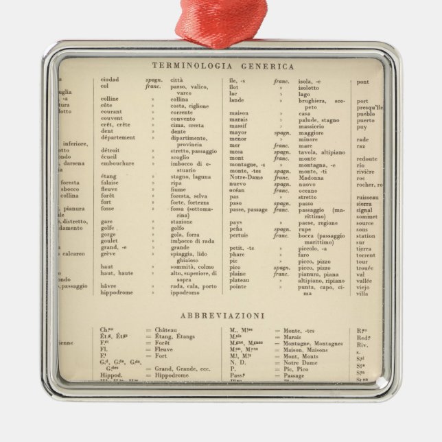 Ornamento De Metal Legend South France 3536 (Frente)