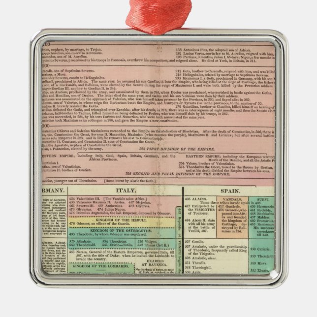 Ornamento De Metal Parte I Europa (Frente)