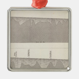 Ornamento De Metal Peru 6