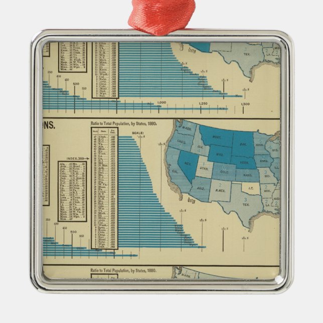 Ornamento De Metal Publicações (Frente)