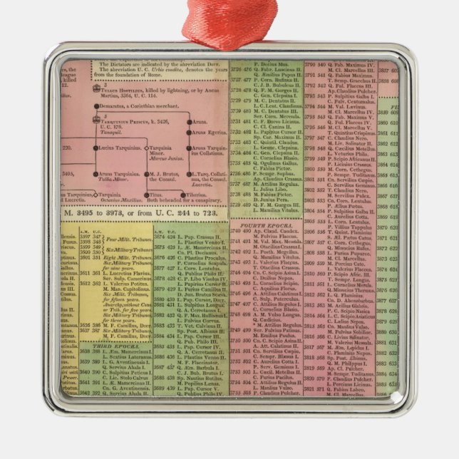 Ornamento De Metal Réguas romanas do espaço temporal (Frente)