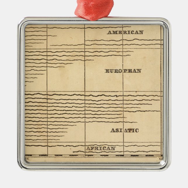 Ornamento De Metal Rios, montanhas (Frente)