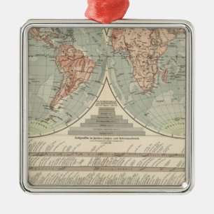 Ornamento De Metal Und Tiefen de Hohen - mapa do atlas dos altos e