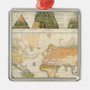 Ornamento De Metal Vegetação da distribuição