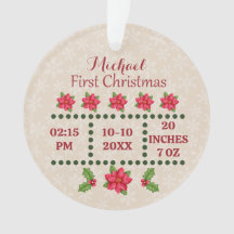 Novo parto de bebê é Natal, Anúncio de Nascimento