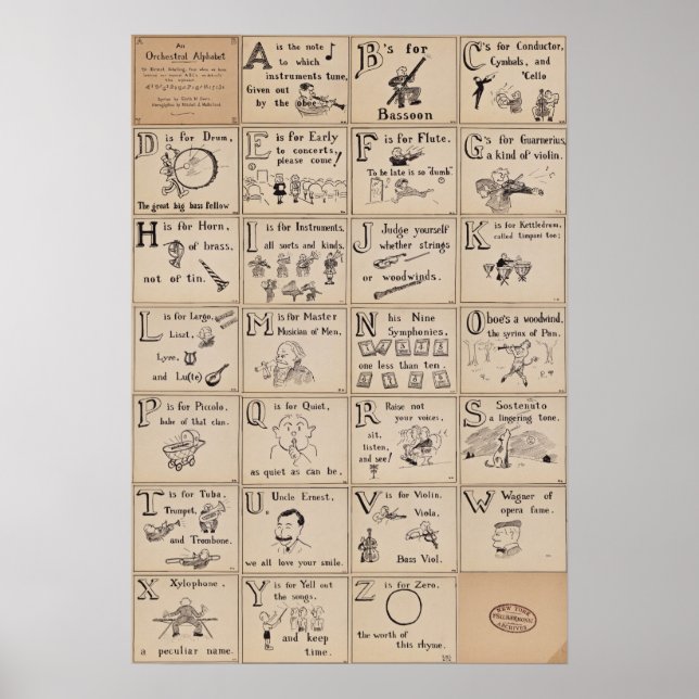 Orquestral Alphabet Poster (Frente)