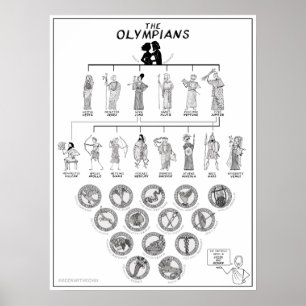 Os atletas olímpicos - greekmythcomix Poster