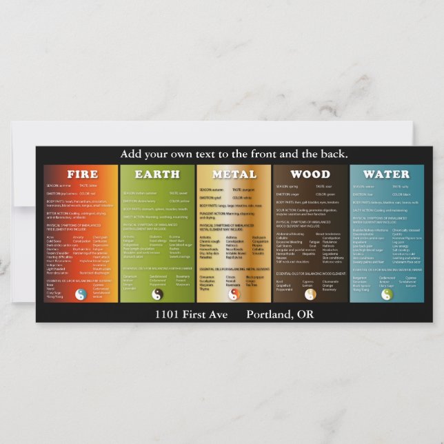 Os cinco elementos (Frente)