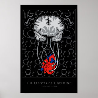 Os efeitos da dopamina - poster