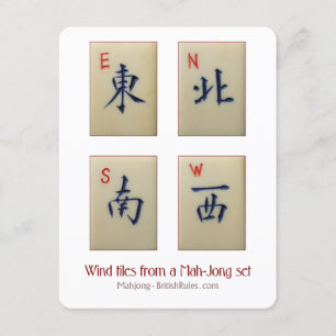 Os quatro ventos - Cartão explicativo