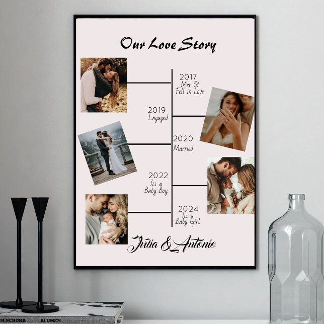 Our Love Story 5 Couple Photo Collage Poster (Criador carregado)