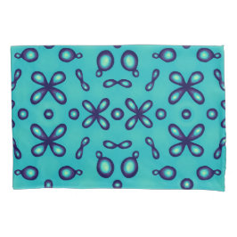 Padrão Orbital Atômica de Química Orgânica