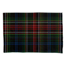 Padrão Verificado de Tartan Xadrez Azul Branco Ver