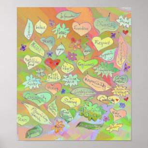 Palavras/direitos/éticas nas folhas & no poster