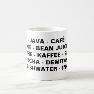 Palavras para a caneca de café