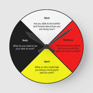 Palavras sobre rodas medicinais Relógio de Parede