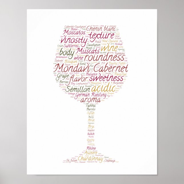 Palavras sobre vinho Poster mundial (Frente)