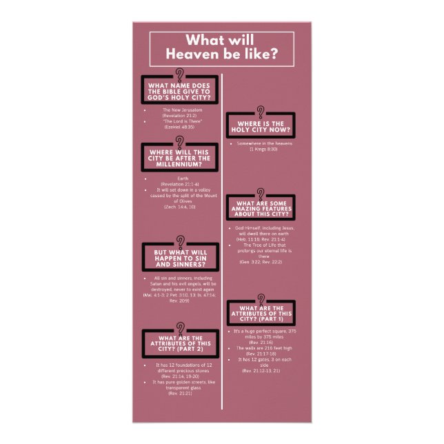 Panfleto Como será o Céu? (Frente)