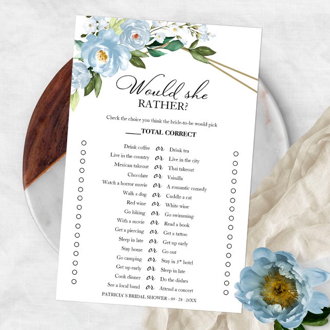 Panfleto de Jogo Dusty Blue Floral Would She Rathe (Criador carregado)