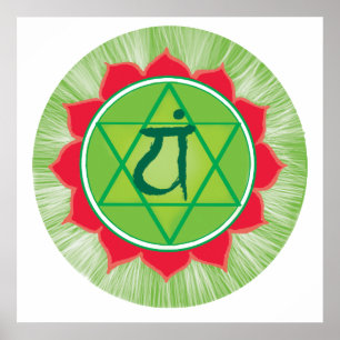 Papel de poster do valor de Anahata Chakra do