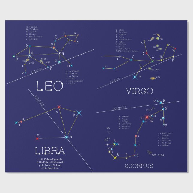 Papel De Presente August - Constelações Zodiac de novembro (Aberto)