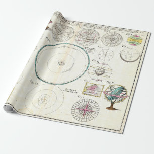 Papel De Presente Carta do sistema solar Astronimical do vintage
