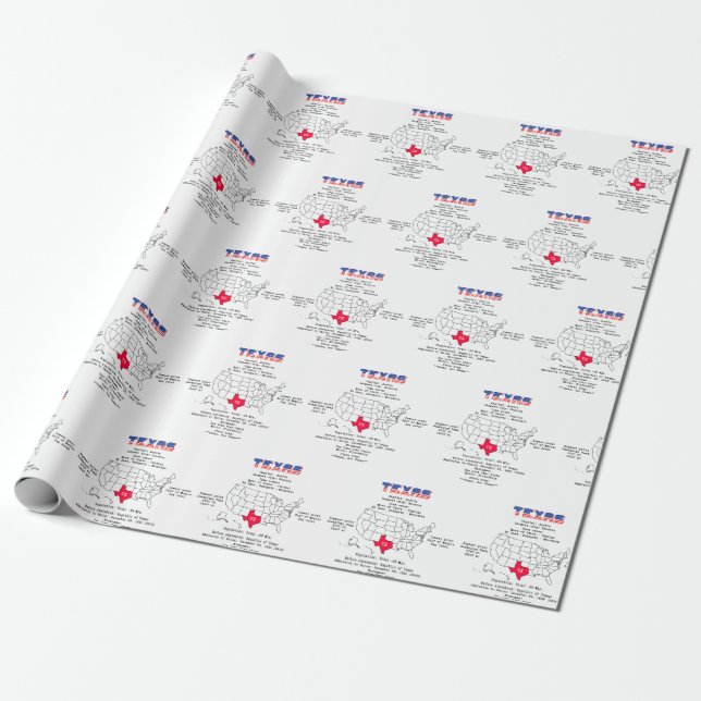 Papel De Presente Estado do Texas americano em um mapa e informações (Desenrolado)