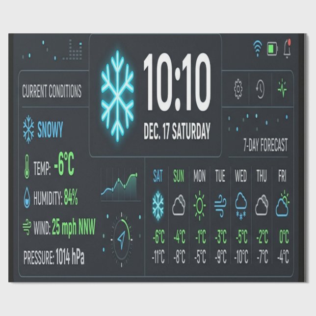 Papel De Presente Futuristic Weather Dashboard UI Wrapping Paper (Aberto)