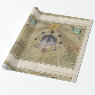 Papel De Presente Gráfico de Vintagem de Qualidade - fases do invólu