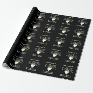 Papel De Presente Motivação da Positividade da Saúde Mental