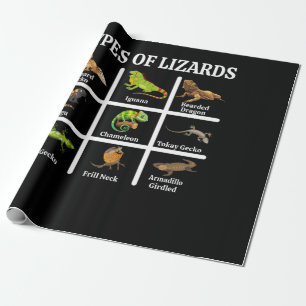 Papel De Presente Types of Lizards Lizard Reptiles