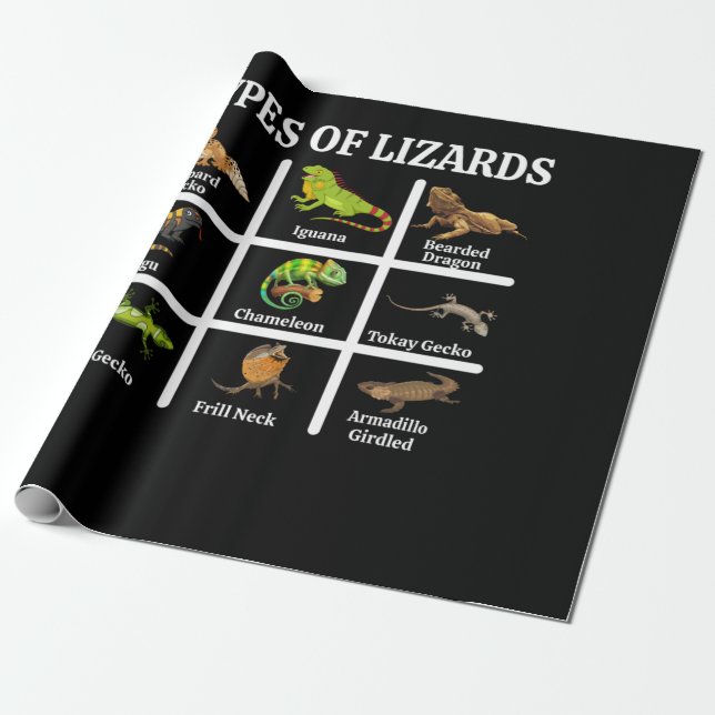 Papel De Presente Types of Lizards Lizard Reptiles (Desenrolado)