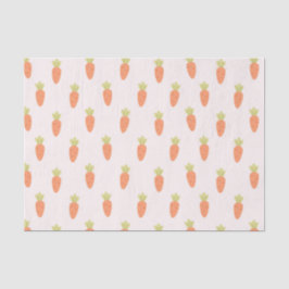 Papel De Seda Cenários de desacoplamento