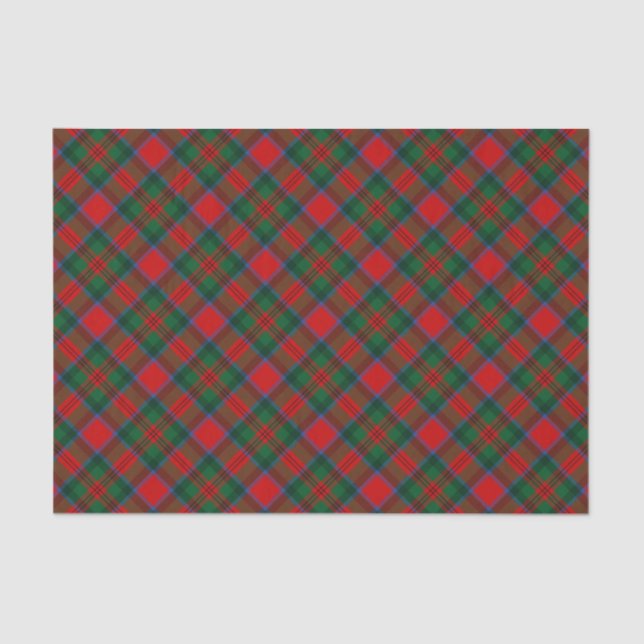 Papel De Seda Clan MacDuff Tartan (Frente )