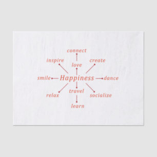 Papel De Seda Conceito de felicidade tipográfica design