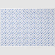 desacoplamento do padrão de desvio azul