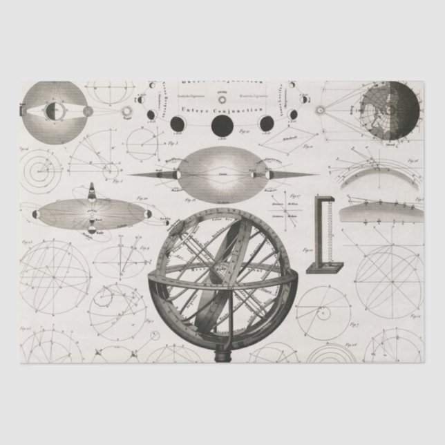Papel De Seda Desenho Antiquado de Dissociação de Esferas Astrol (Frente )