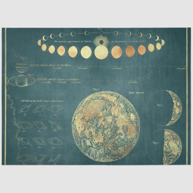 Papel De Seda Design 27 do Dourado Star Map Series (Frente )