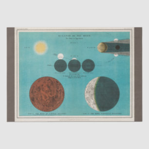 Papel De Seda Eclipse antigo da lua, Artesanato de dissociação