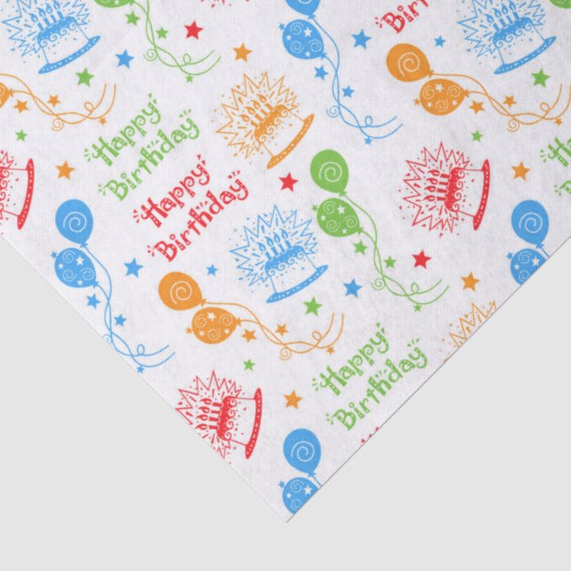 Papel De Seda Feliz Aniversário (Detalhes)