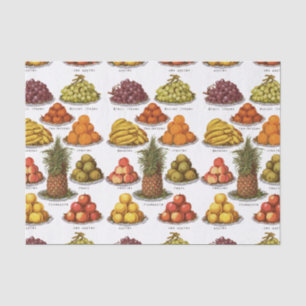 Papel De Seda Fruta do vintage