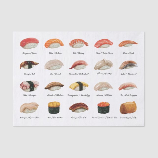 Papel De Seda Gráfico de Sushi de Aquarela (Frente )