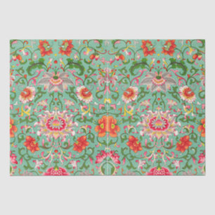 Papel De Seda Museu de Kensington do Sul (IXXVII Chinês)